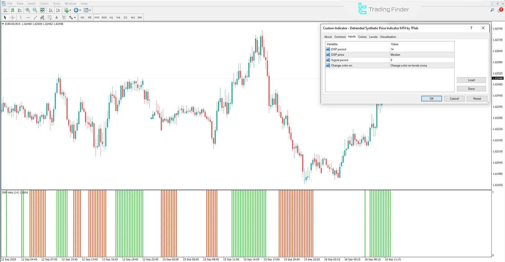 Detrended Synthetic Price Indicator Settings Image