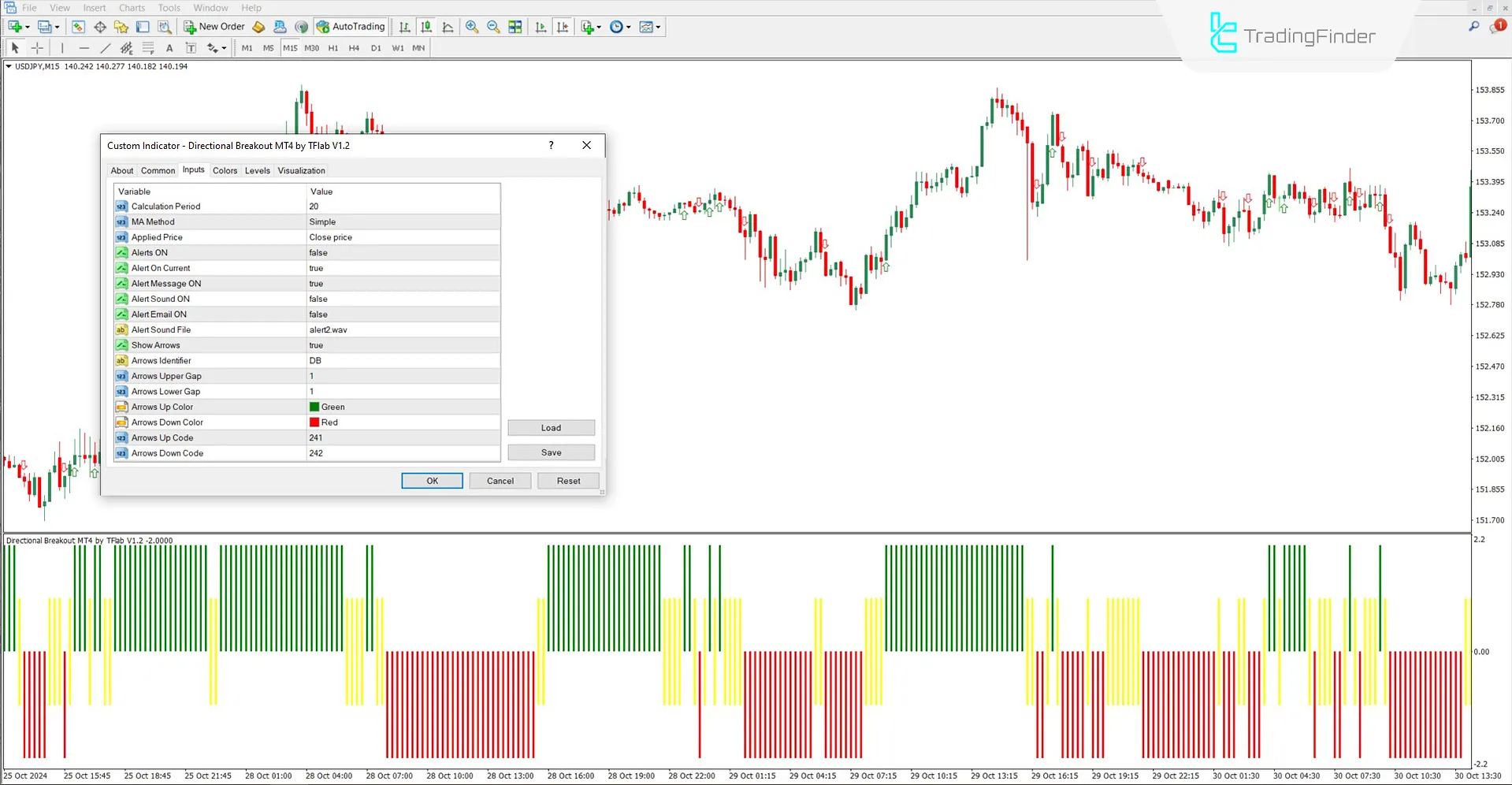 Settings Panel of the Directional Breakout Oscillator