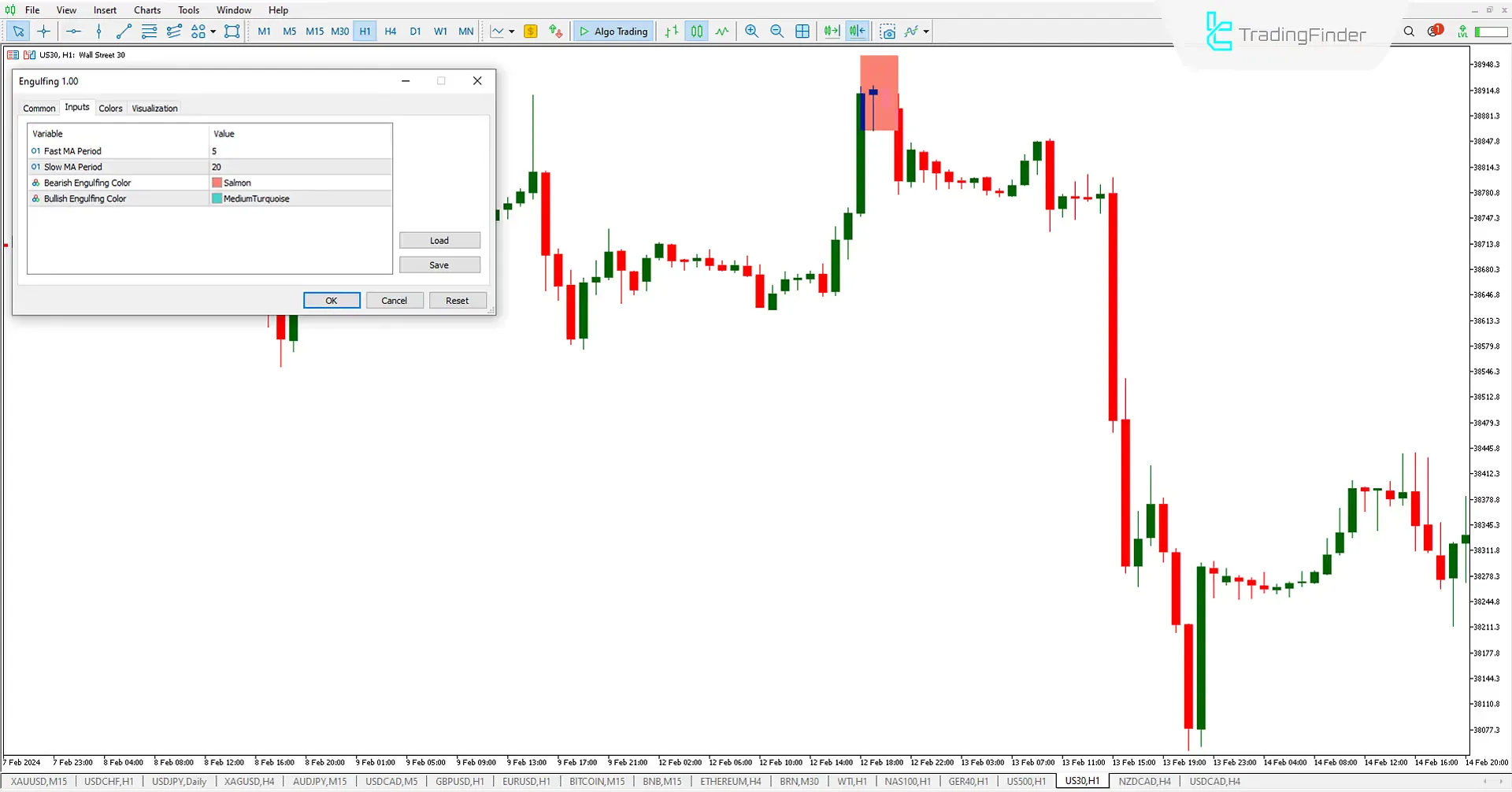 Engulfing Indicator Settings MT5