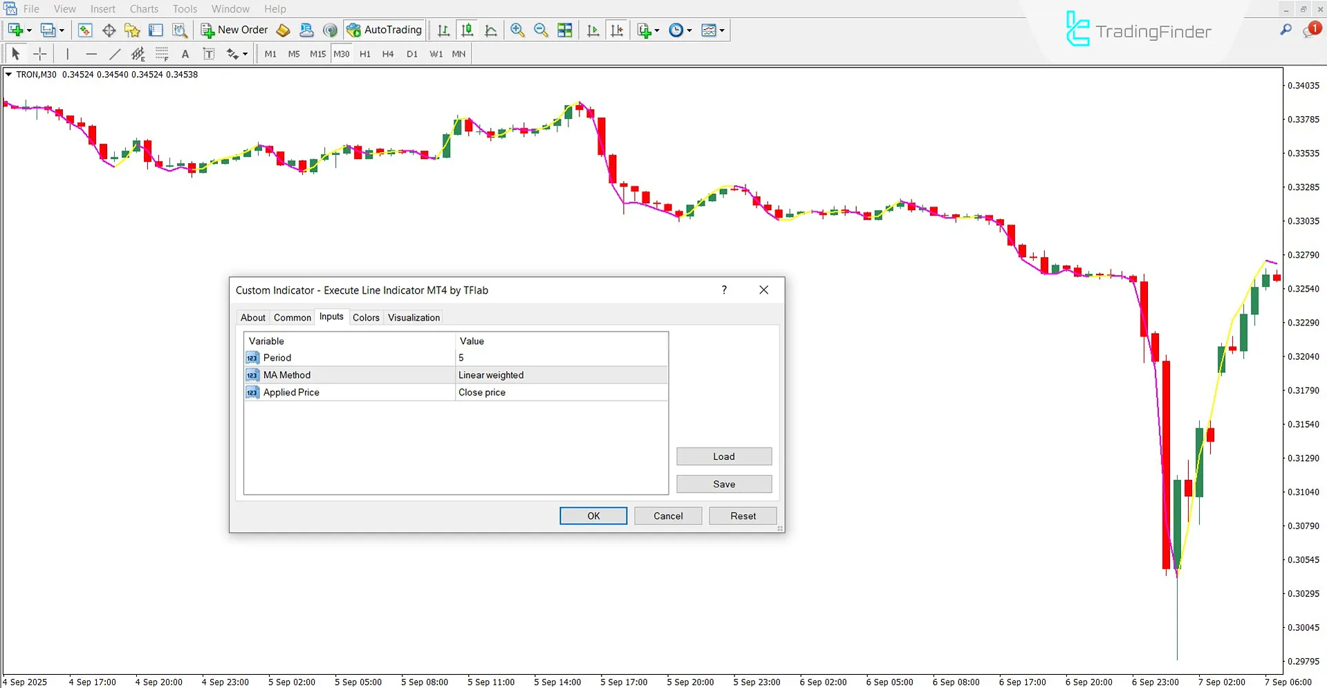 Execute Line Indicator settings section