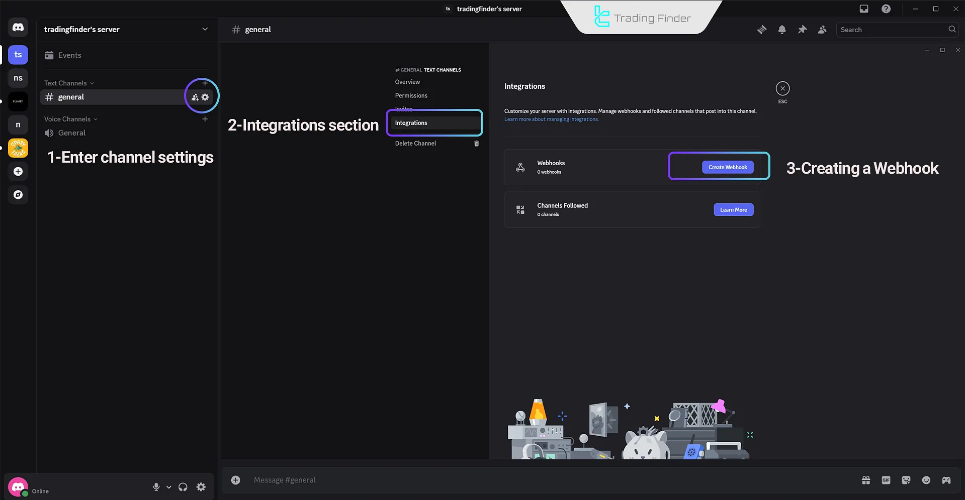 Creating a webhook in the Discord Signal Sender EA