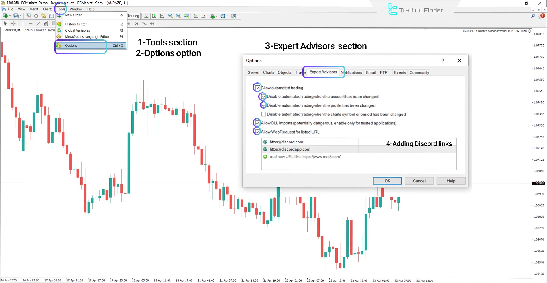 Pasting the Discord link in the Discord Signal Sender EA