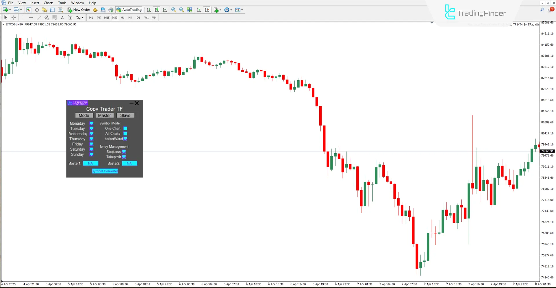 Trade Copier Settings Panel