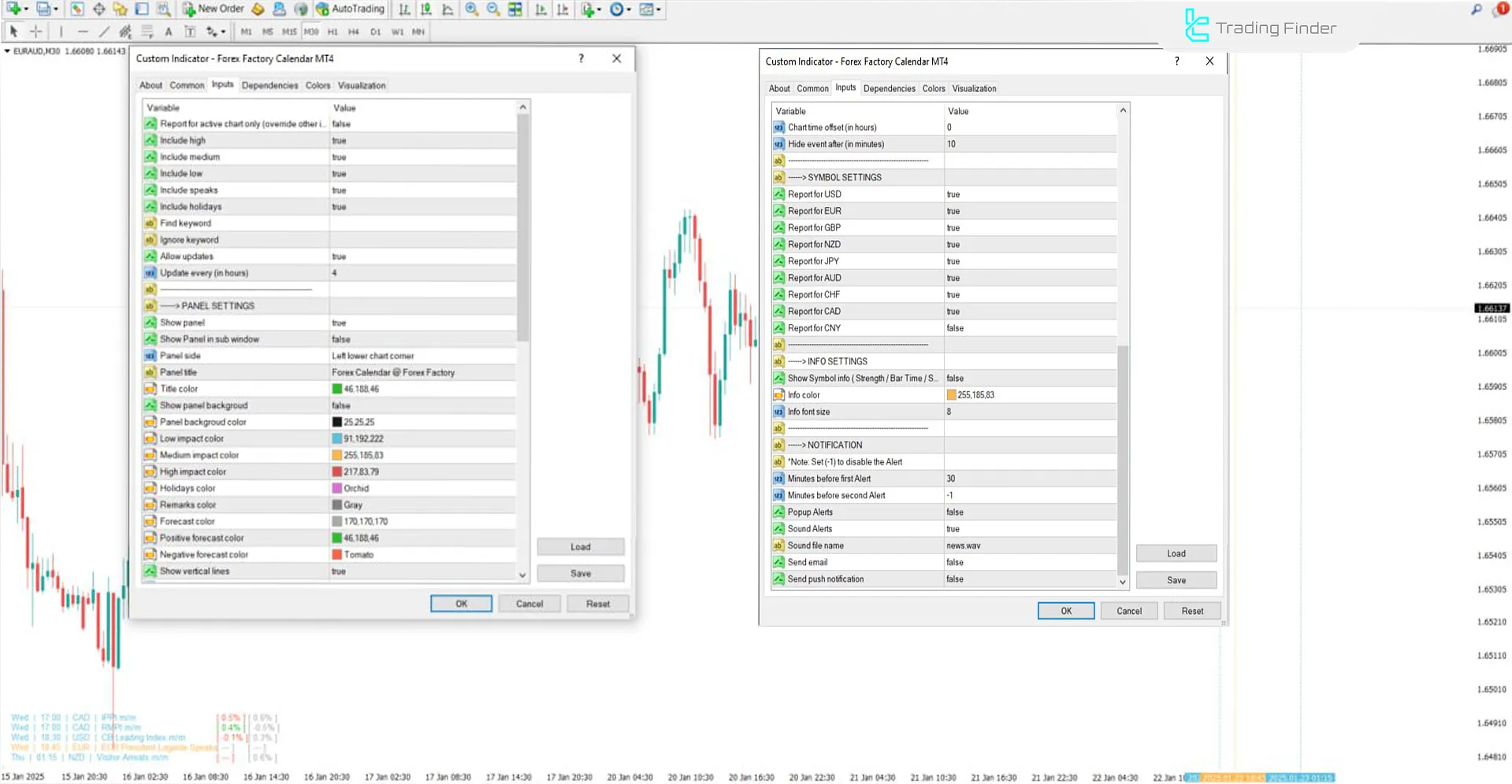 Forex Factory Calendar Indicator settings