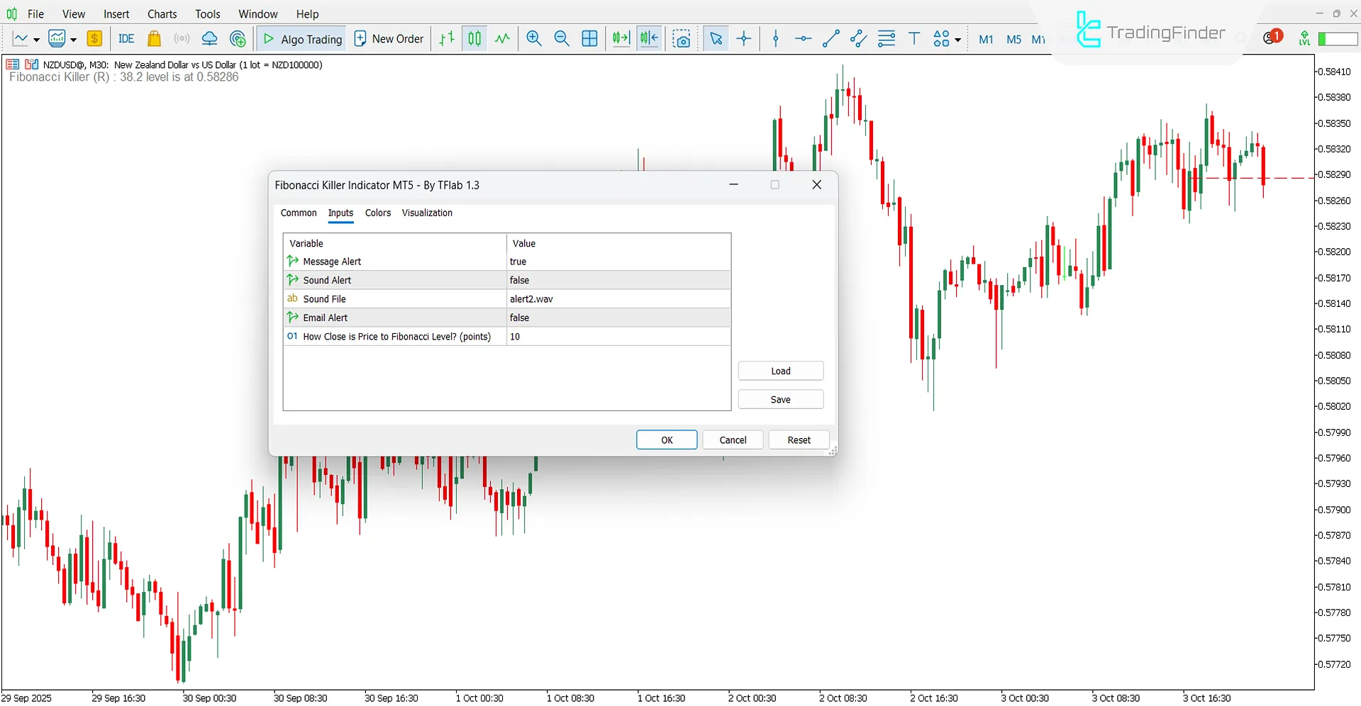 Settings section of the Fibonacci Killer Indicator