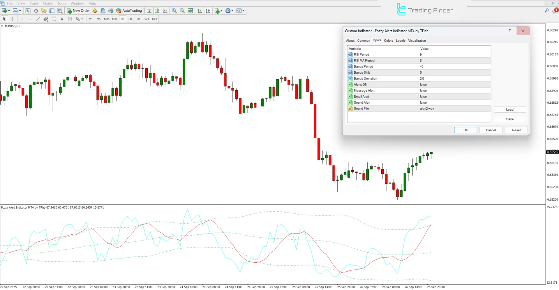 Fozzy Alert Indicator settings view