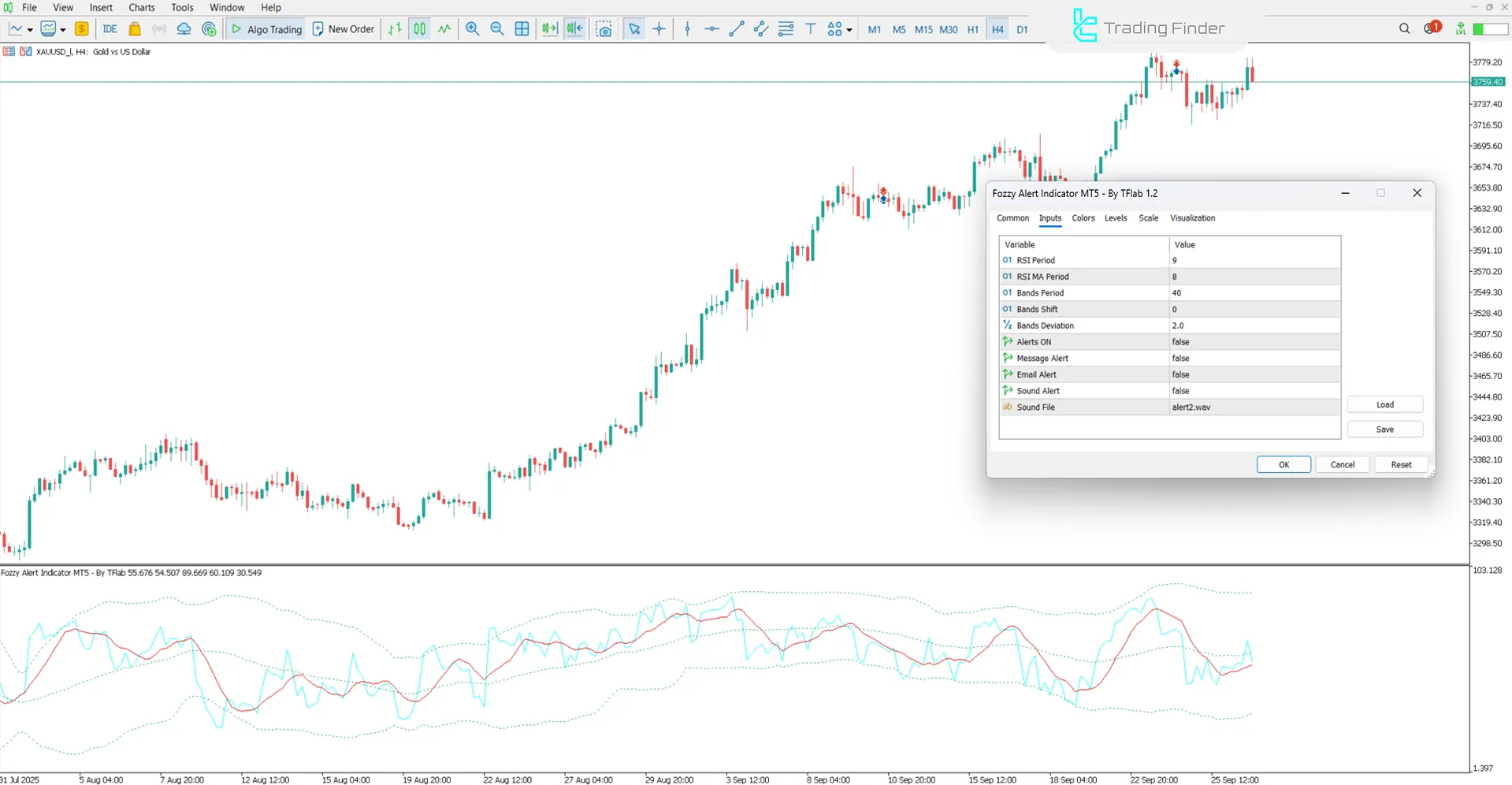 Fozzy Alert Indicator settings