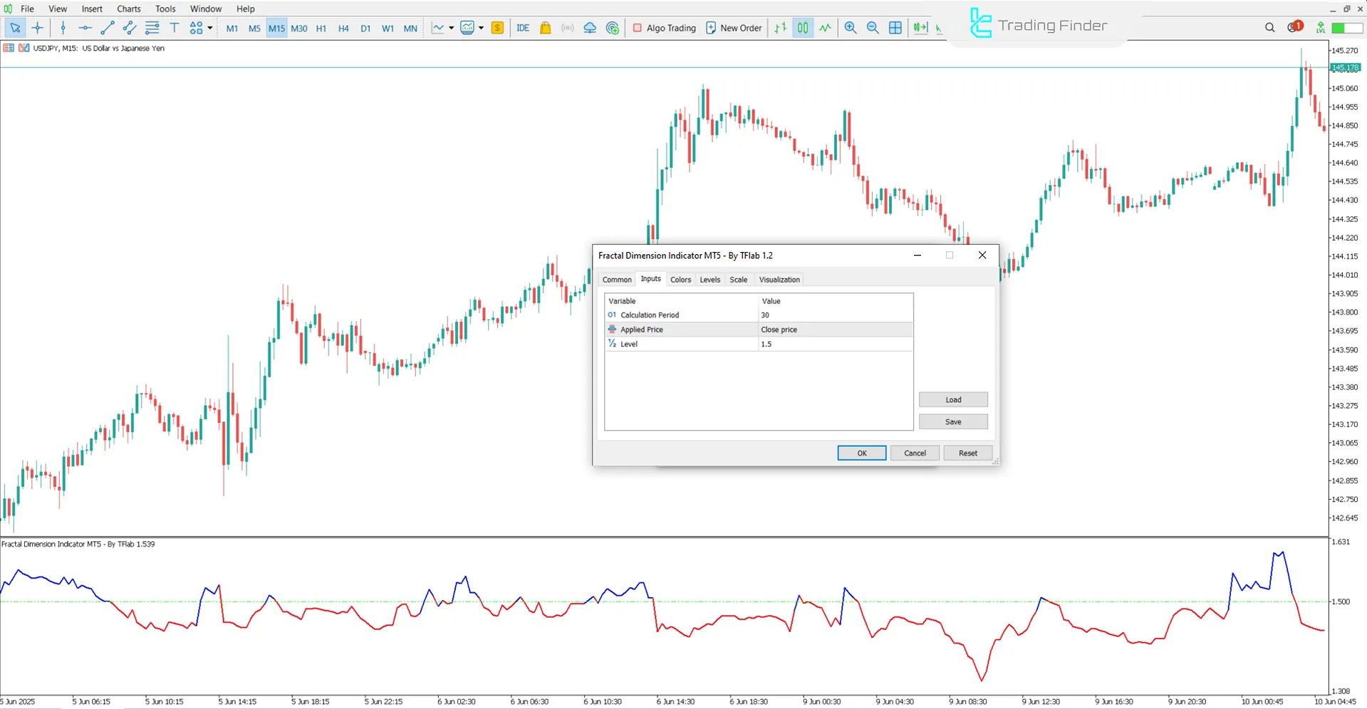 Settings interface of the Fractal Dimension Indicator