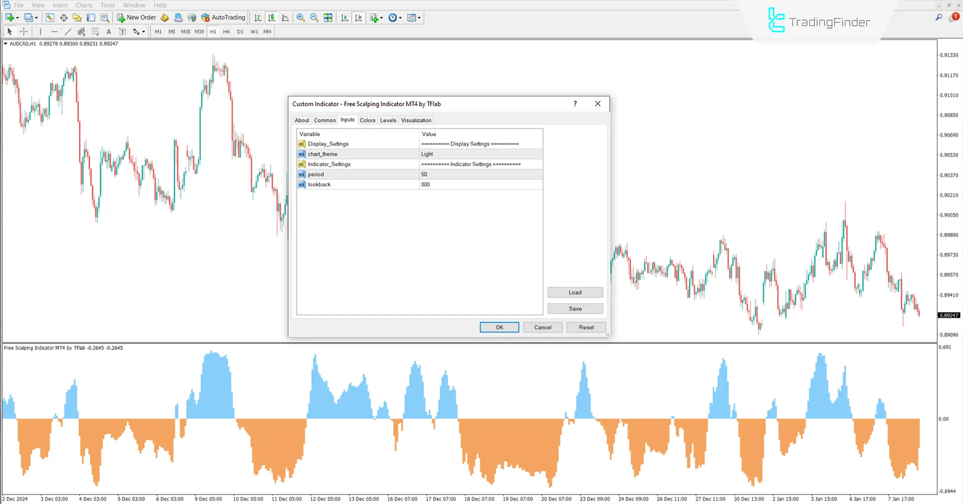 Scalping Indicator Settings