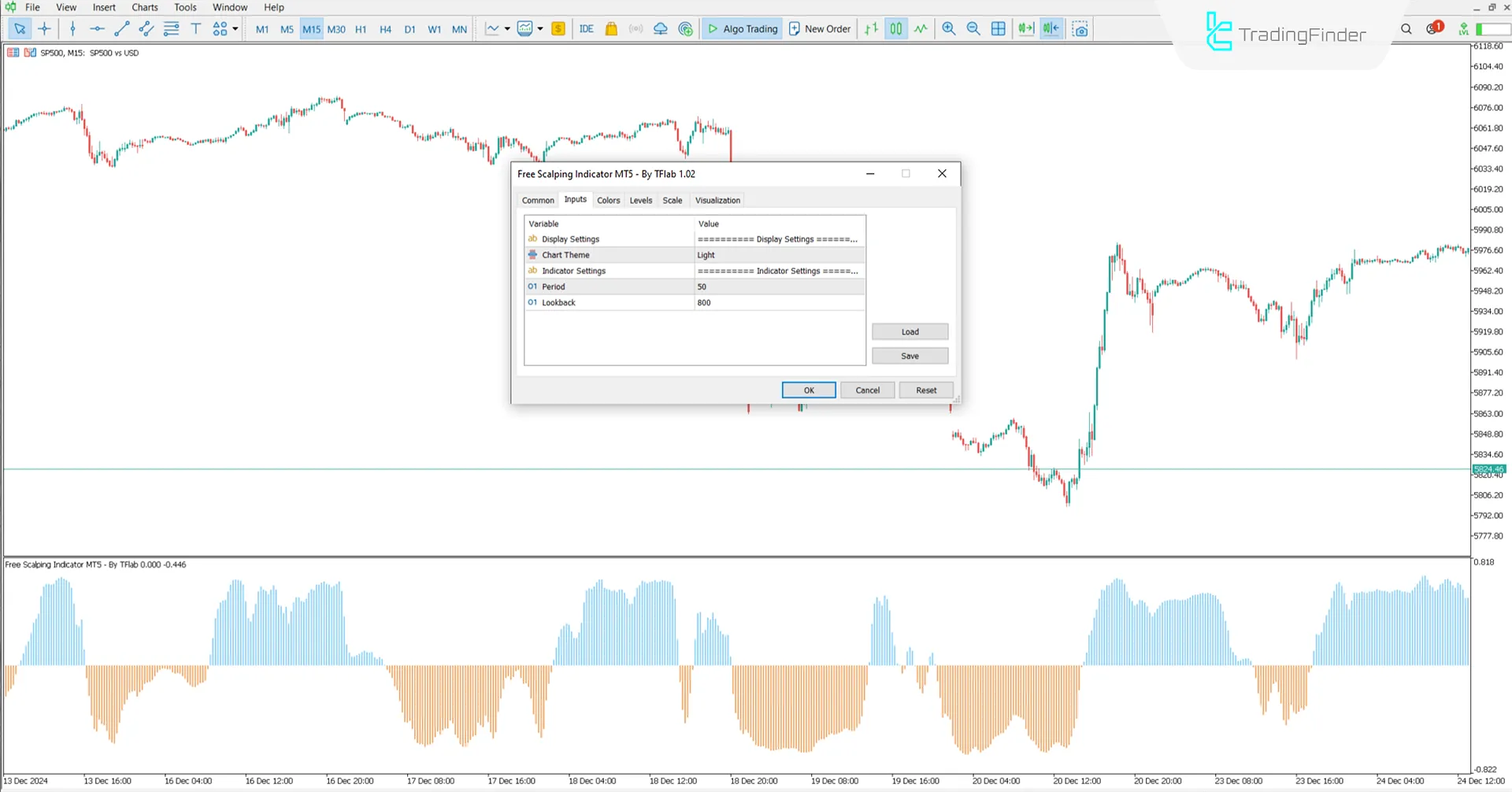 Scalping Indicator Settings