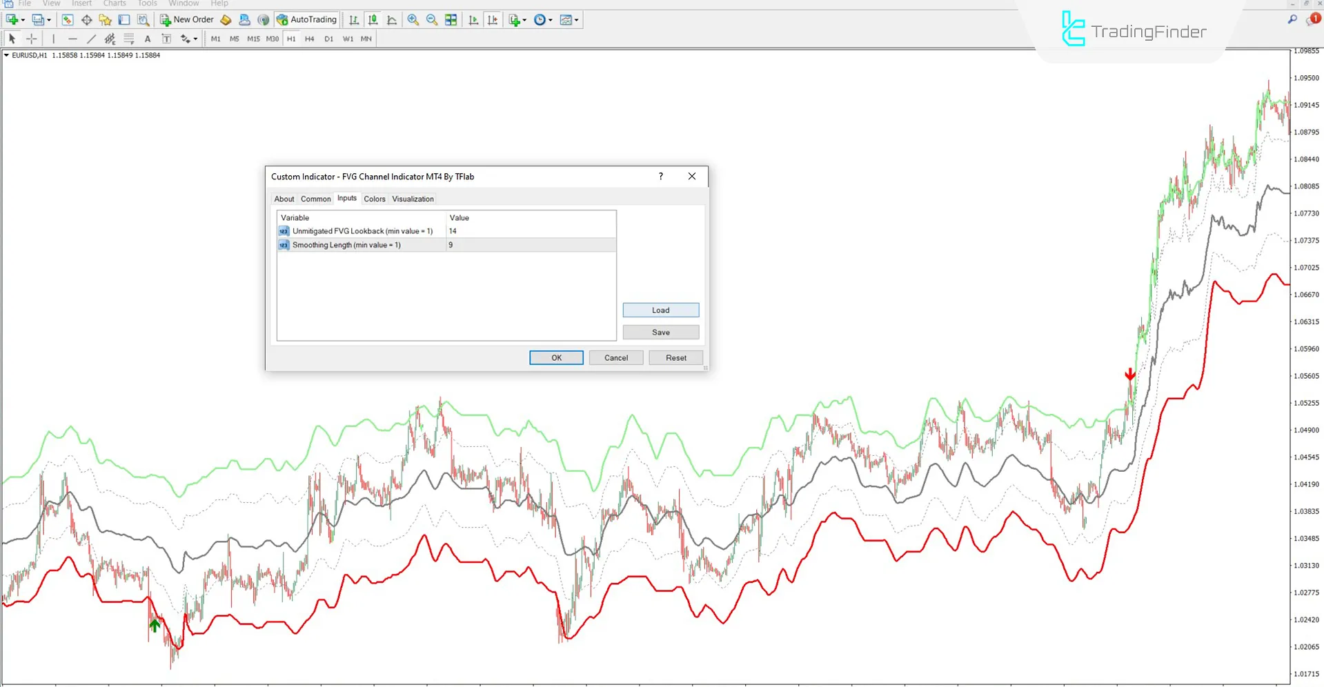 FVG Channel Indicator Settings Section