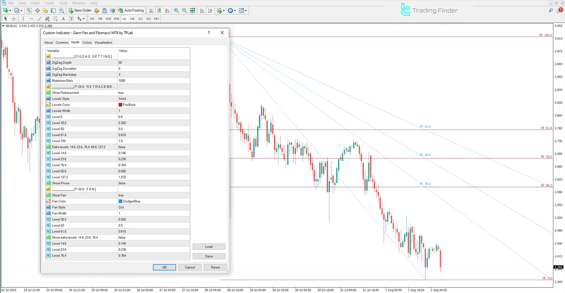 Gann Fan and Fibonacci indicator settings screenshot