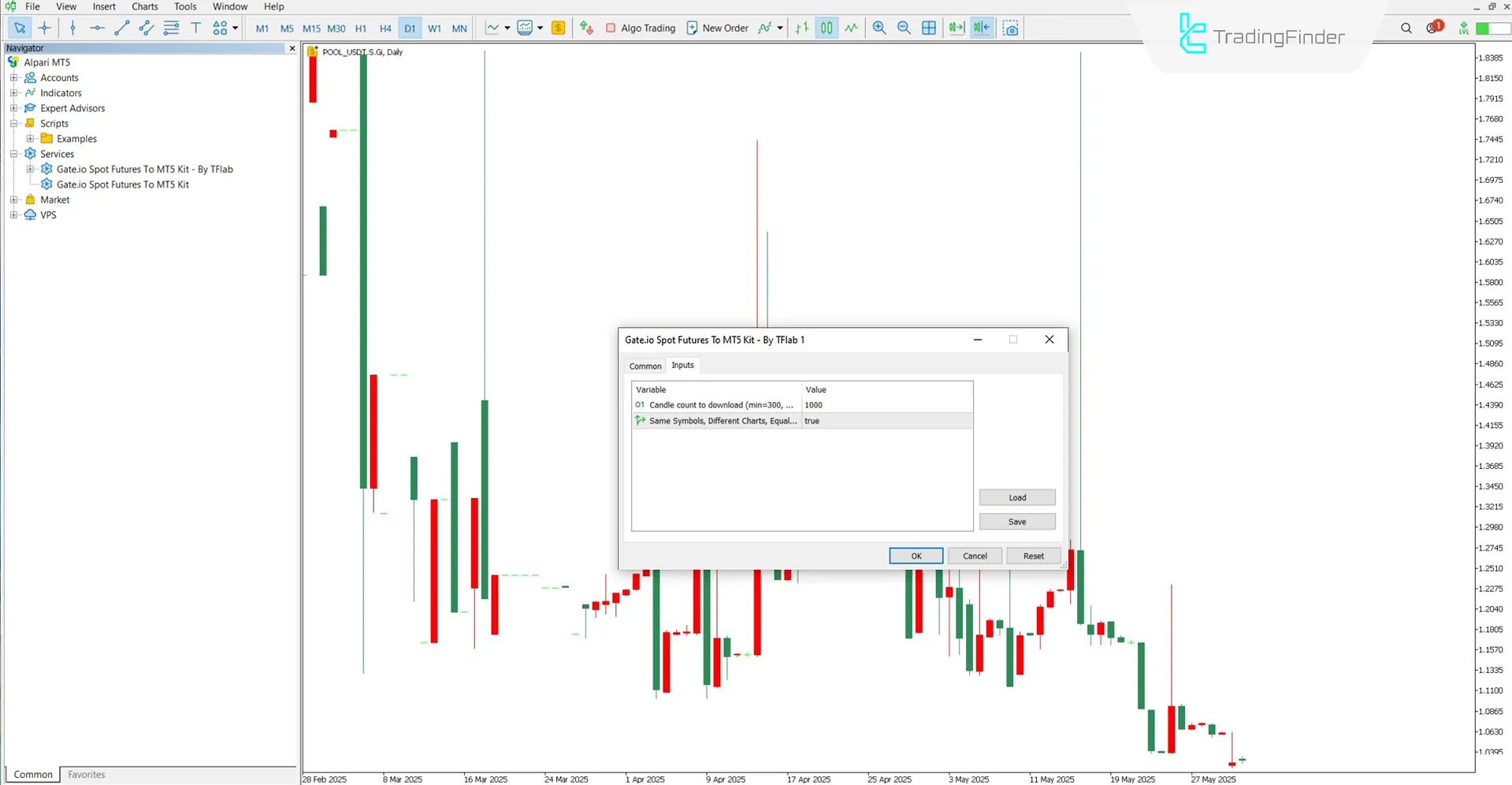 Gate.io Expert settings panel in MT5
