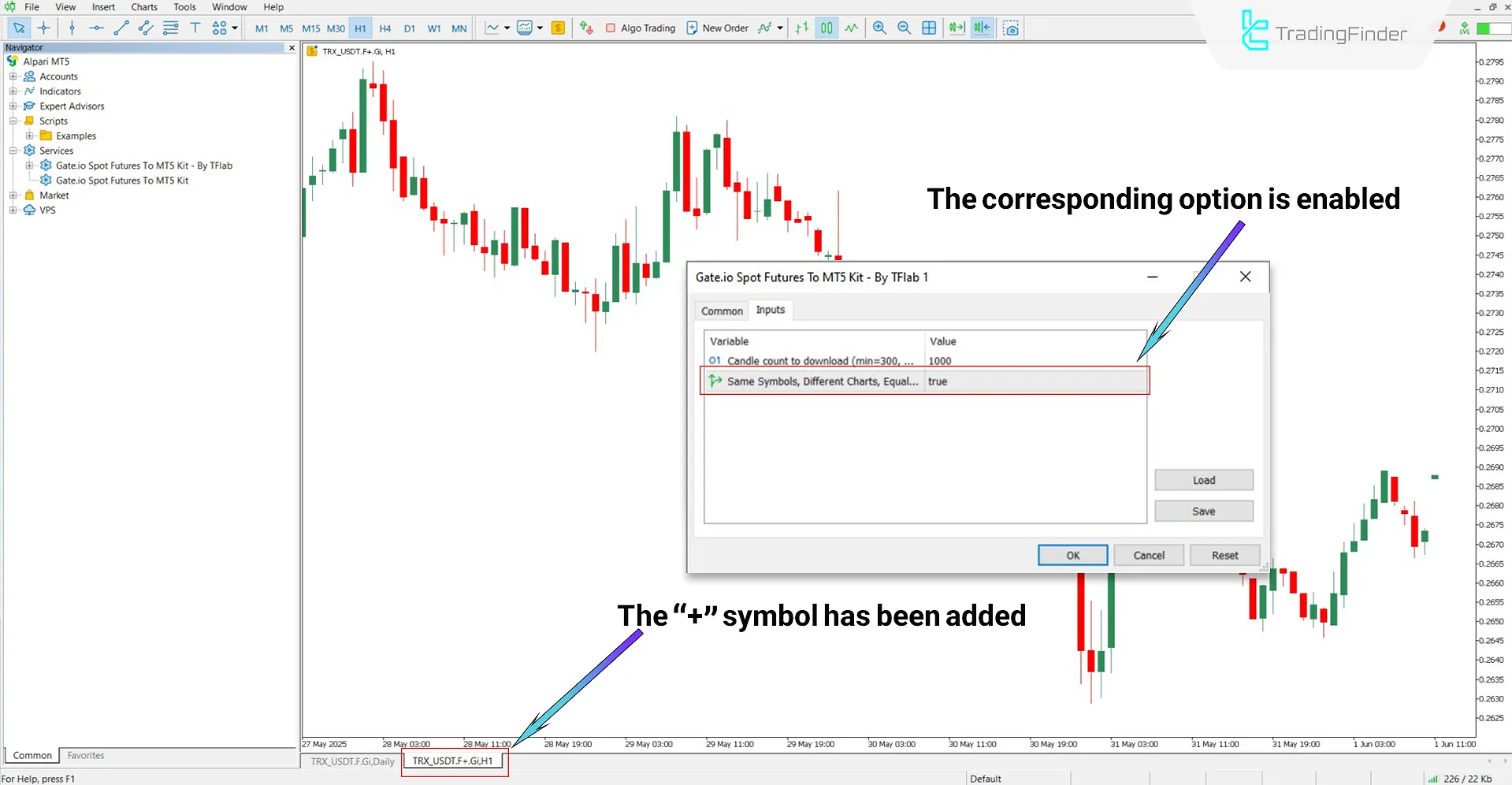 Viewing two charts for one asset simultaneously