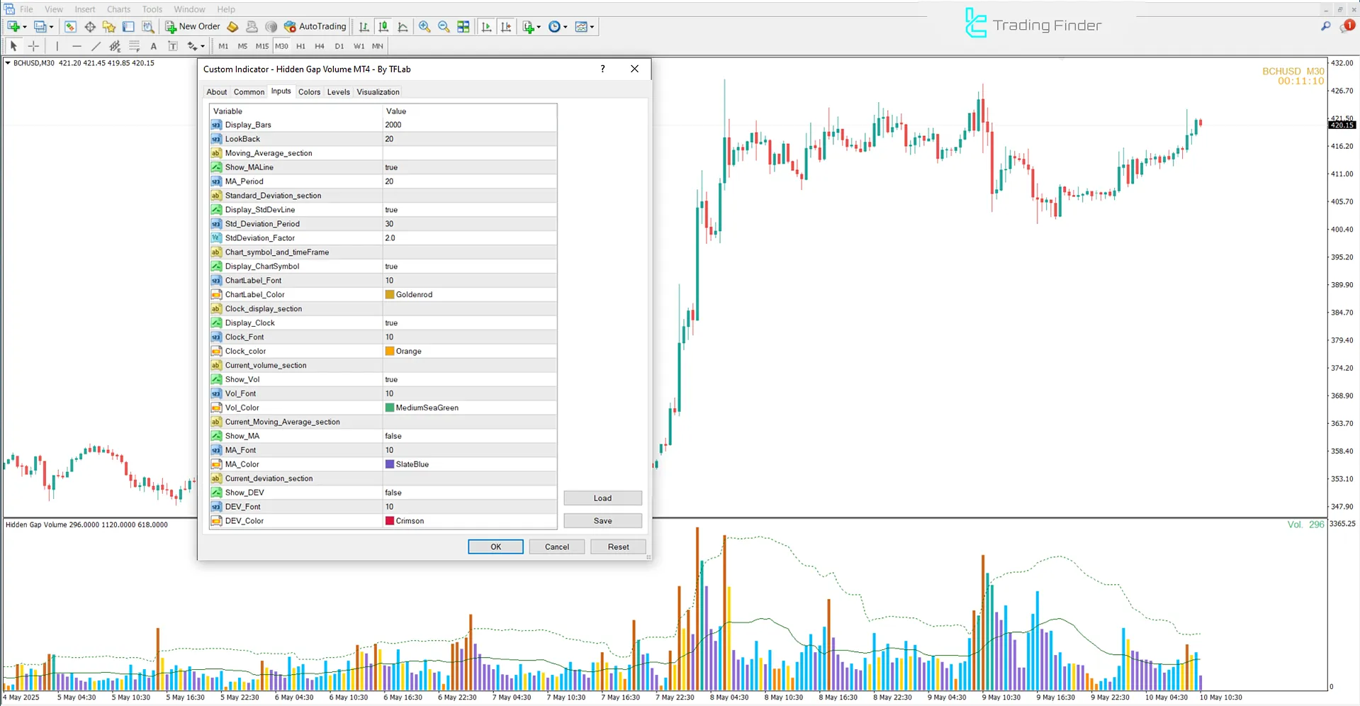 Hidden Gap Volume Indicator Settings
