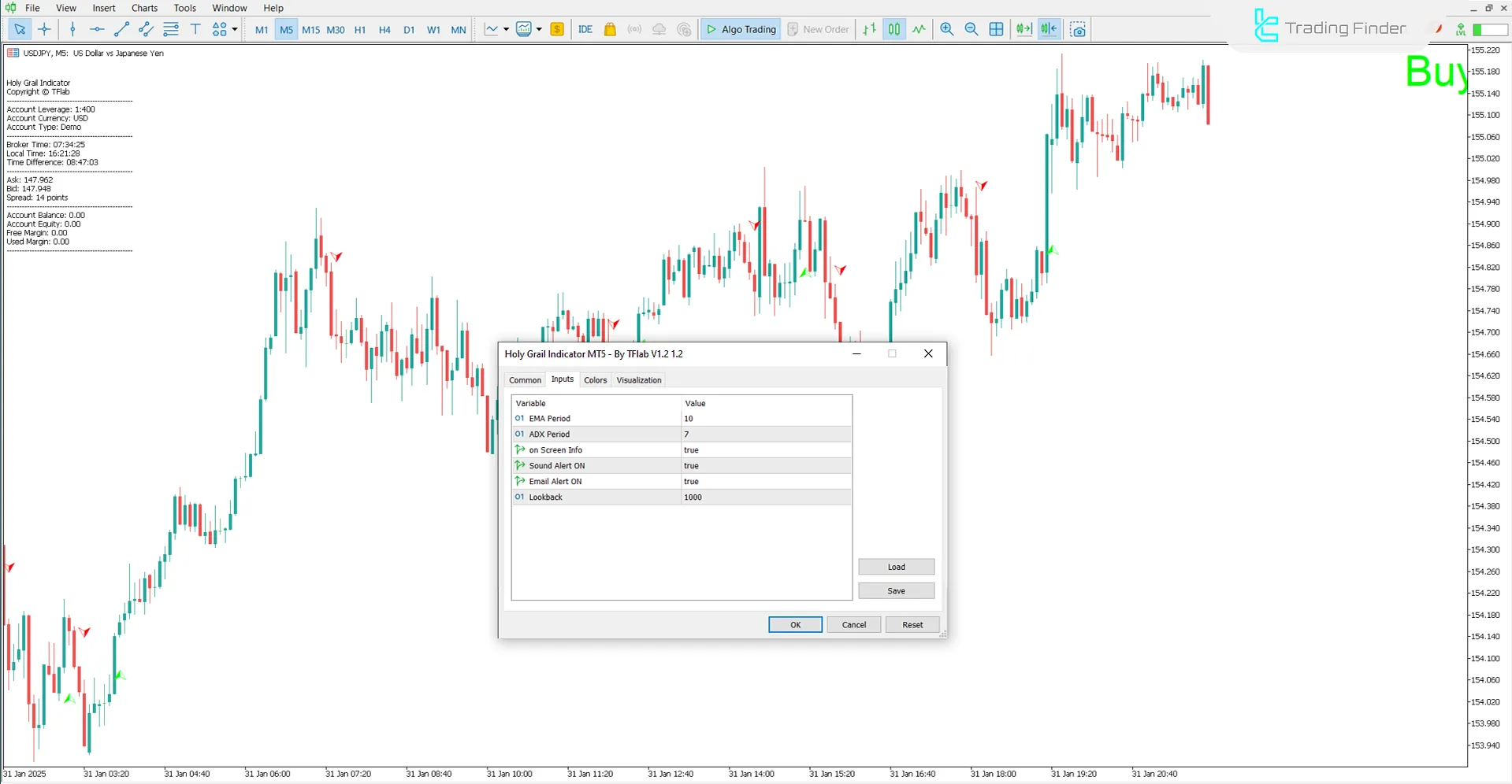 Reviewing Holy Grail Indicator Settings