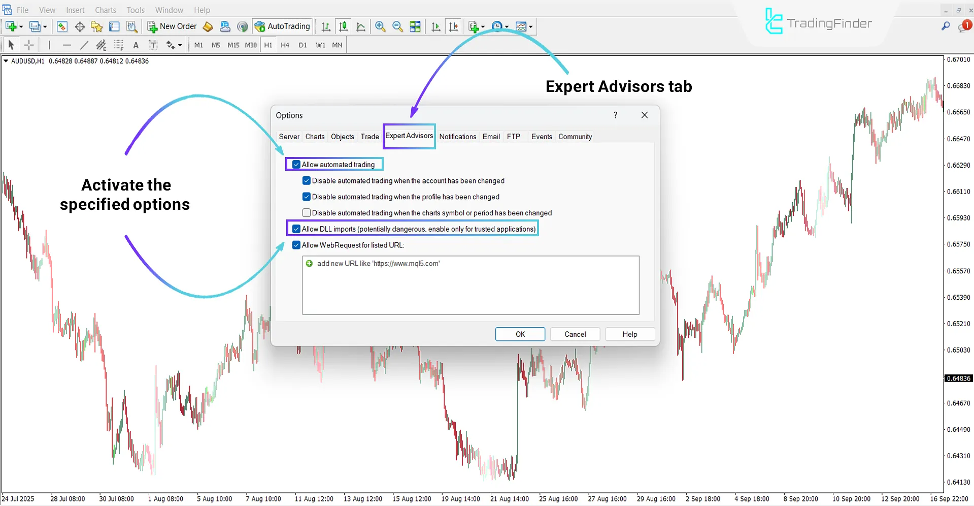 Activating the "DLL" Option