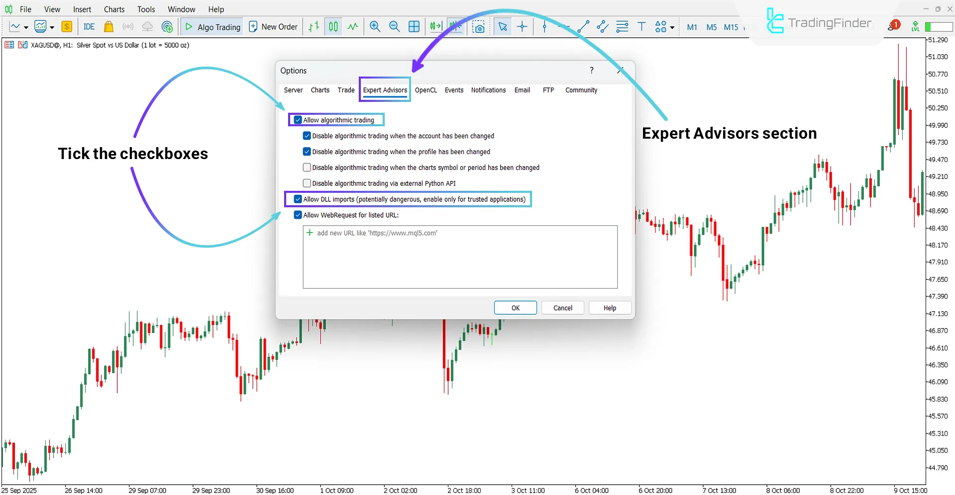 Enabling the "DLL" option in MetaTrader 5 settings