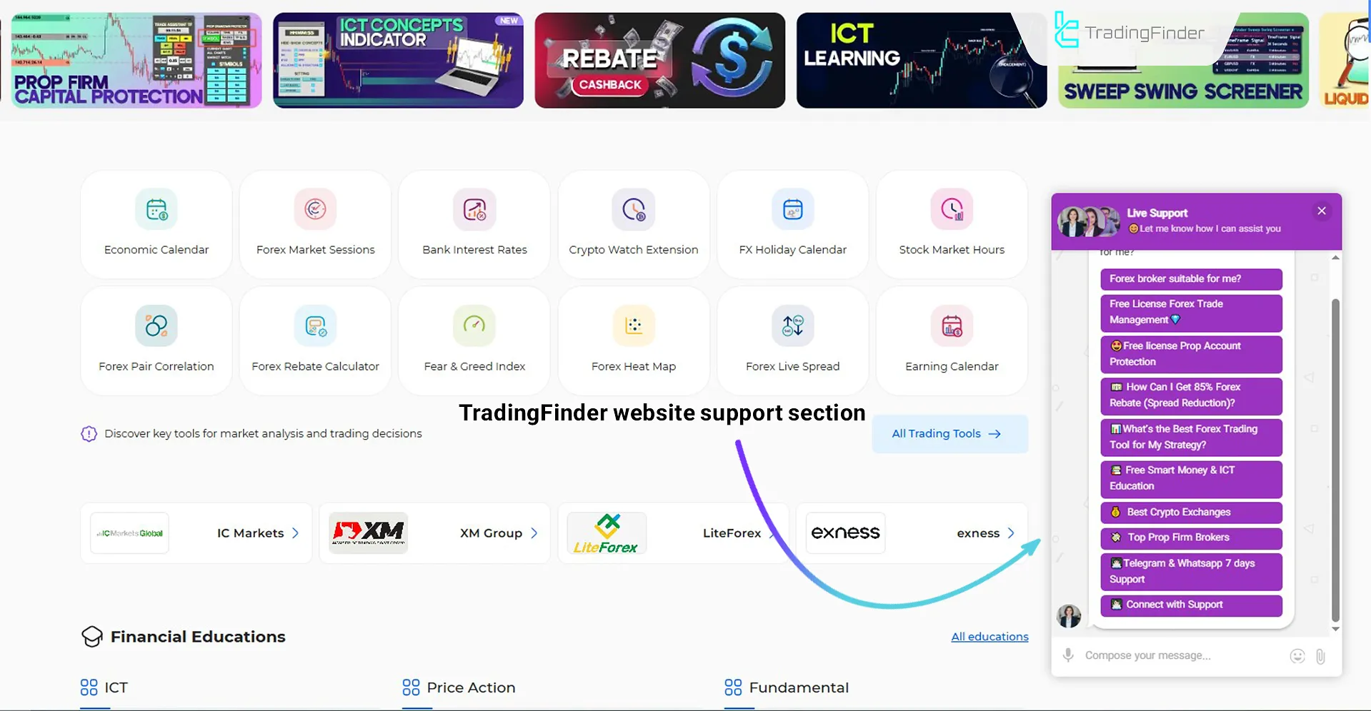 Obtaining the License Code for Ichimoku PourSamadi Signal Indicator