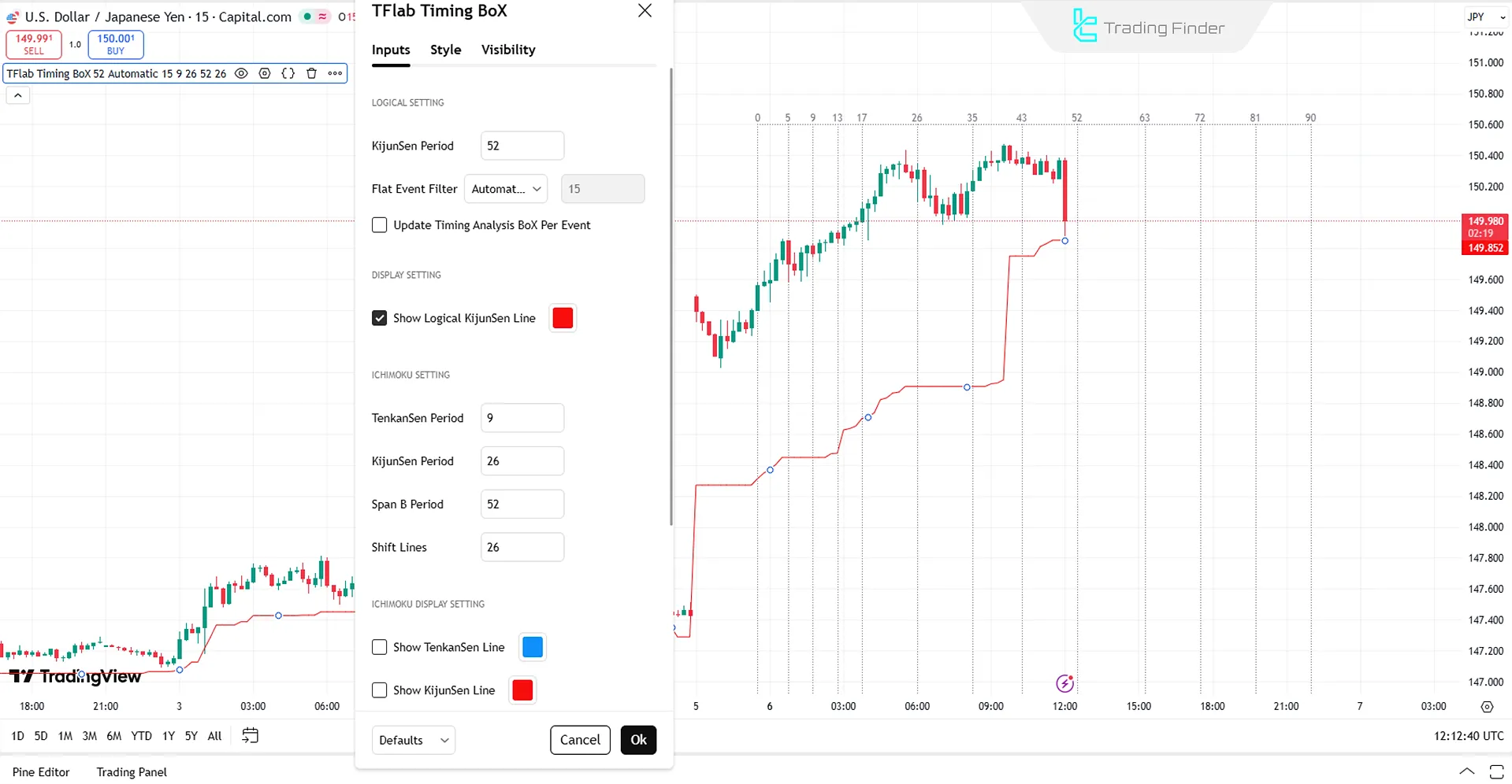 Settings panel of Ichimoku PourSamadi Signal Indicator