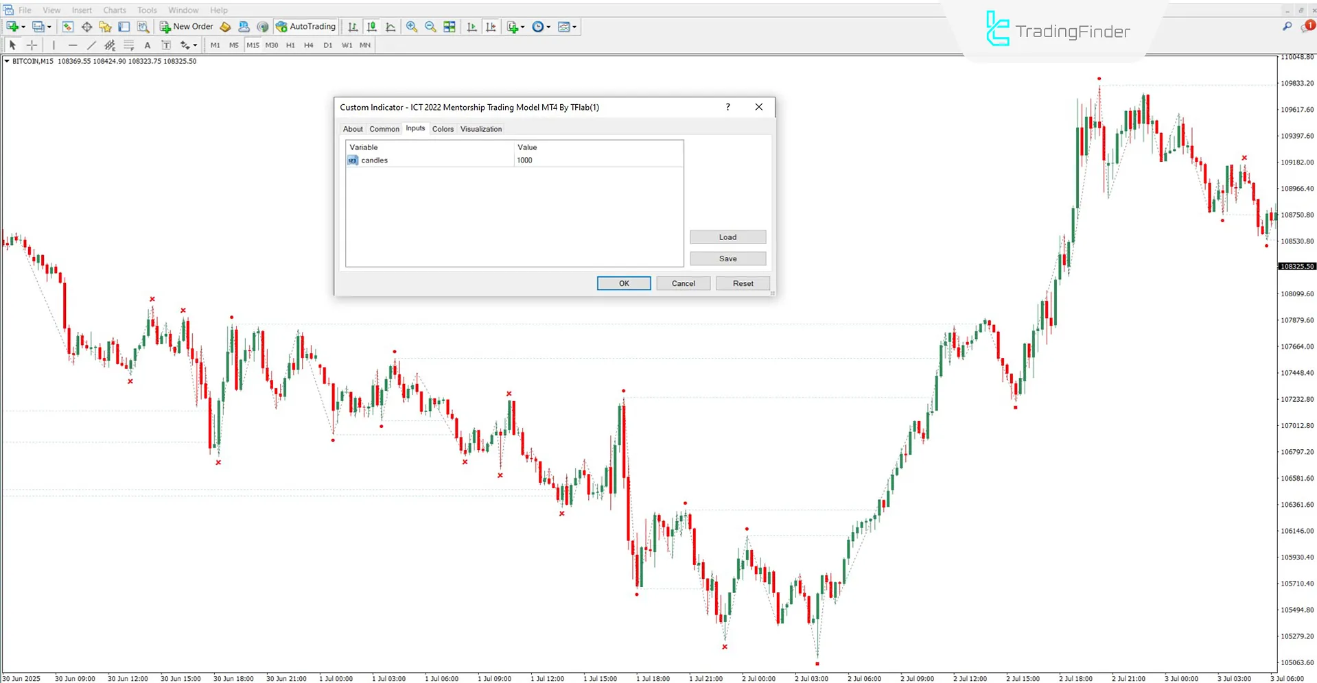 Settings section of the ICT 2022 Mentorship Indicator