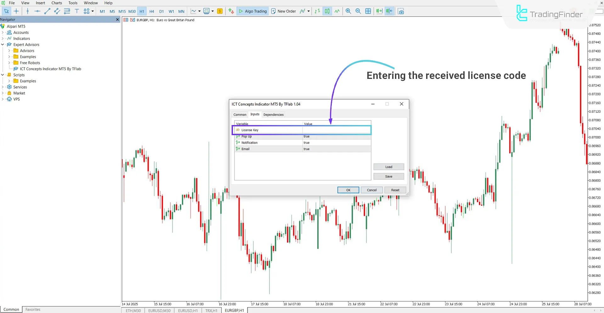 Initial activation method for the Expert