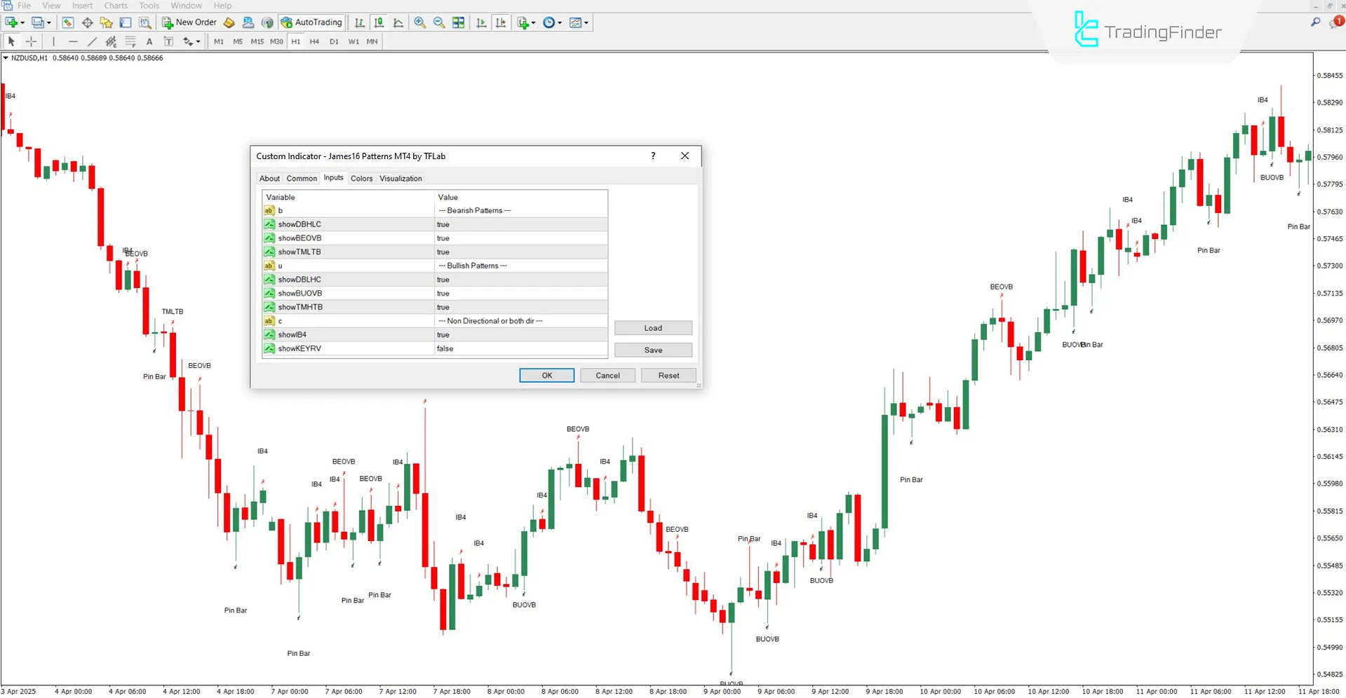 Settings panel of James16 Patterns Indicator