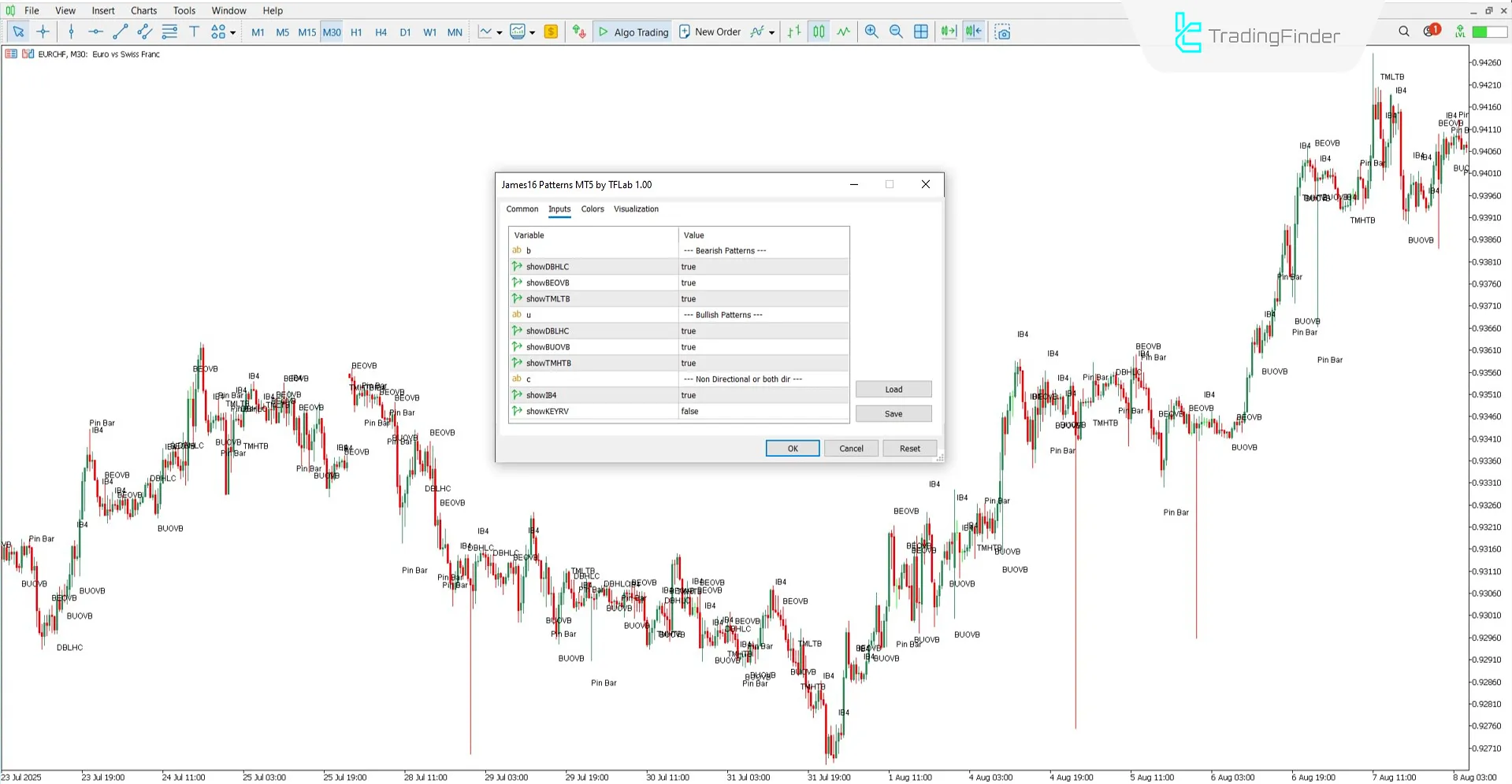 Settings box of the James16 Patterns Indicator