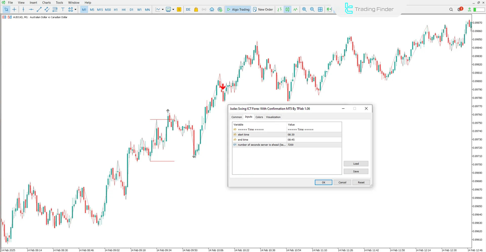 Settings of the Judas Swing ICT Forex With Confirmation Indicator