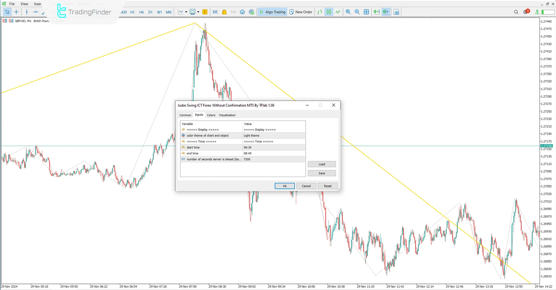 Judas Swing without confirmation Indicator Settings