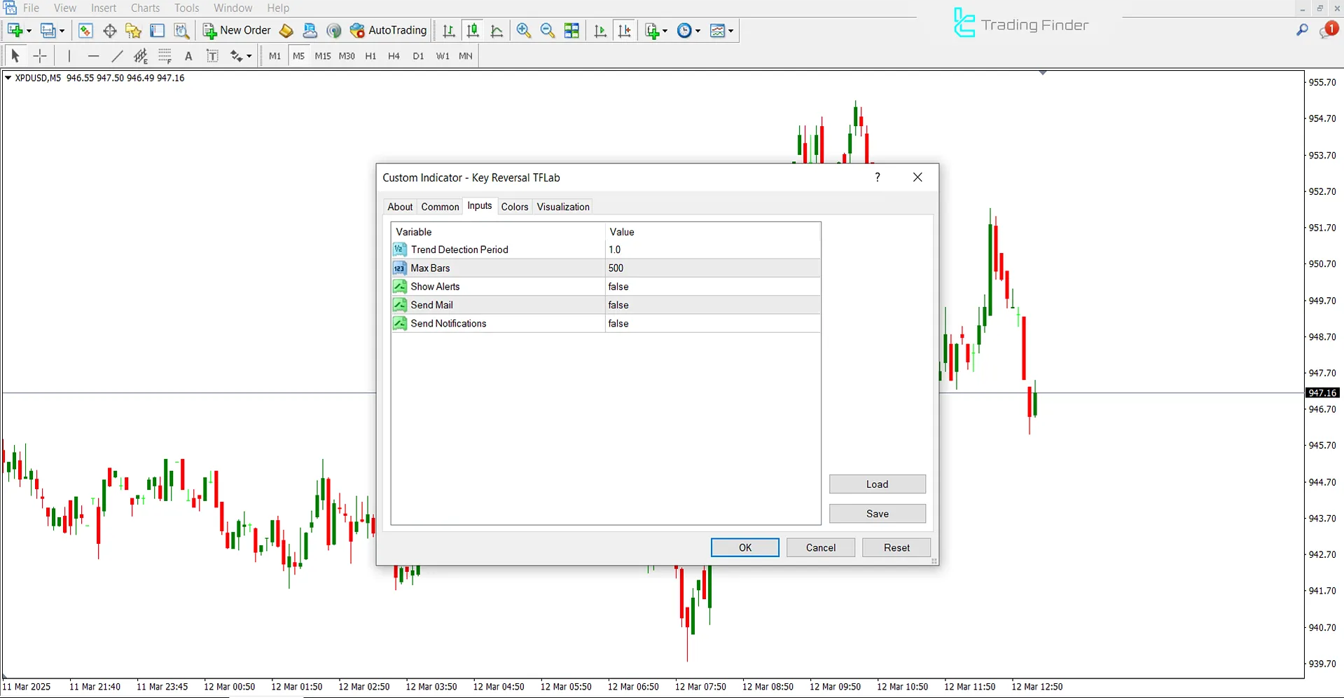 Key Reversal Indicator Settings