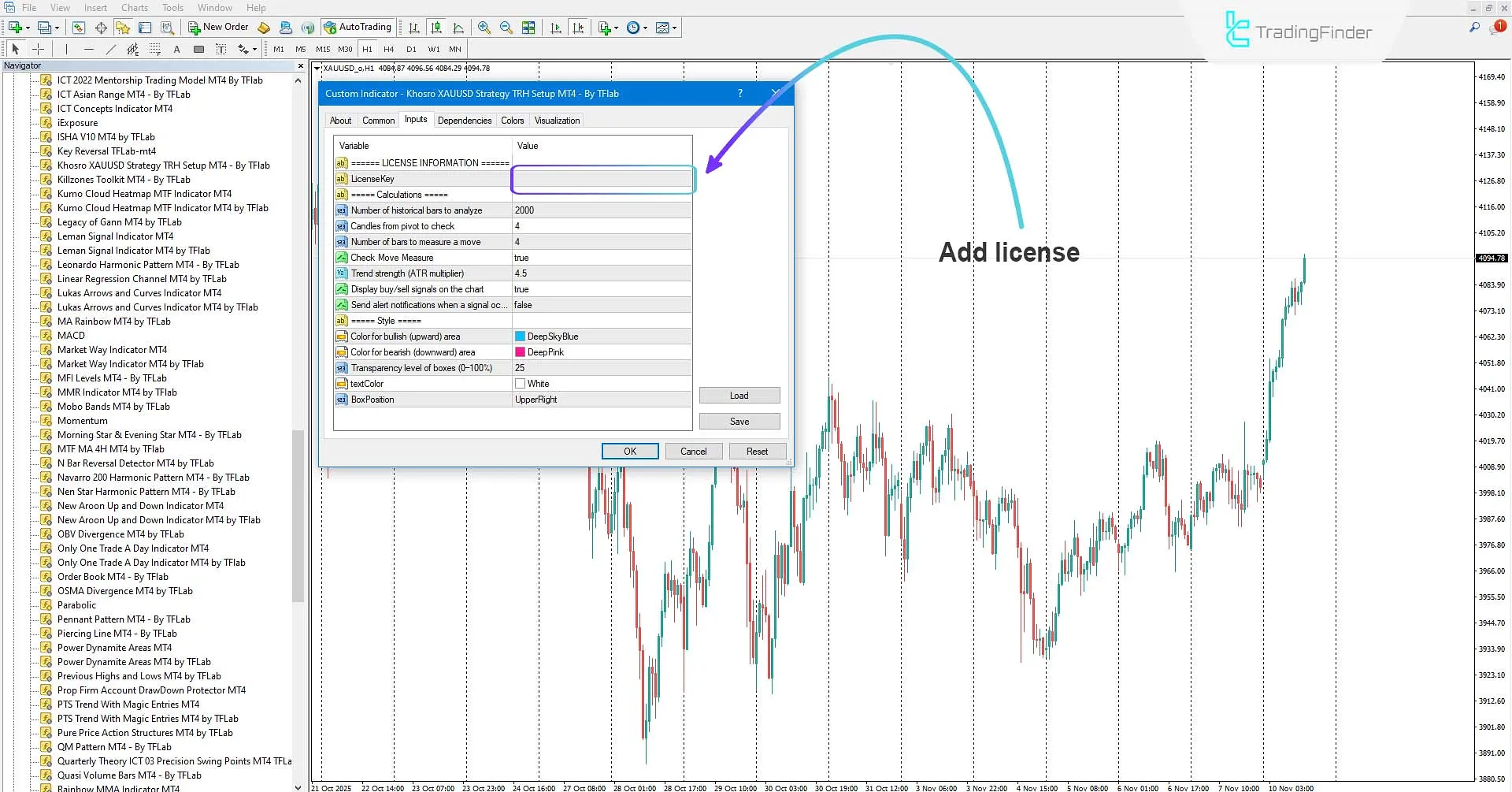 Entering the license code in the Khosro XAUUSD TRH Strategy Indicator