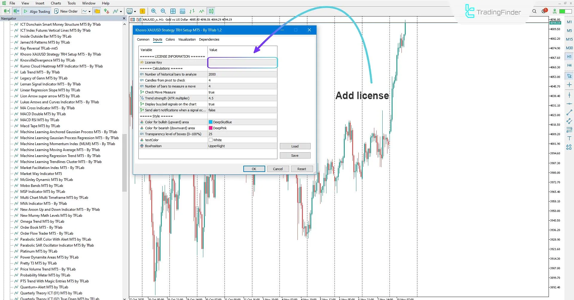Dedicated license for the Khosro XAUUSD TRH Strategy Indicator