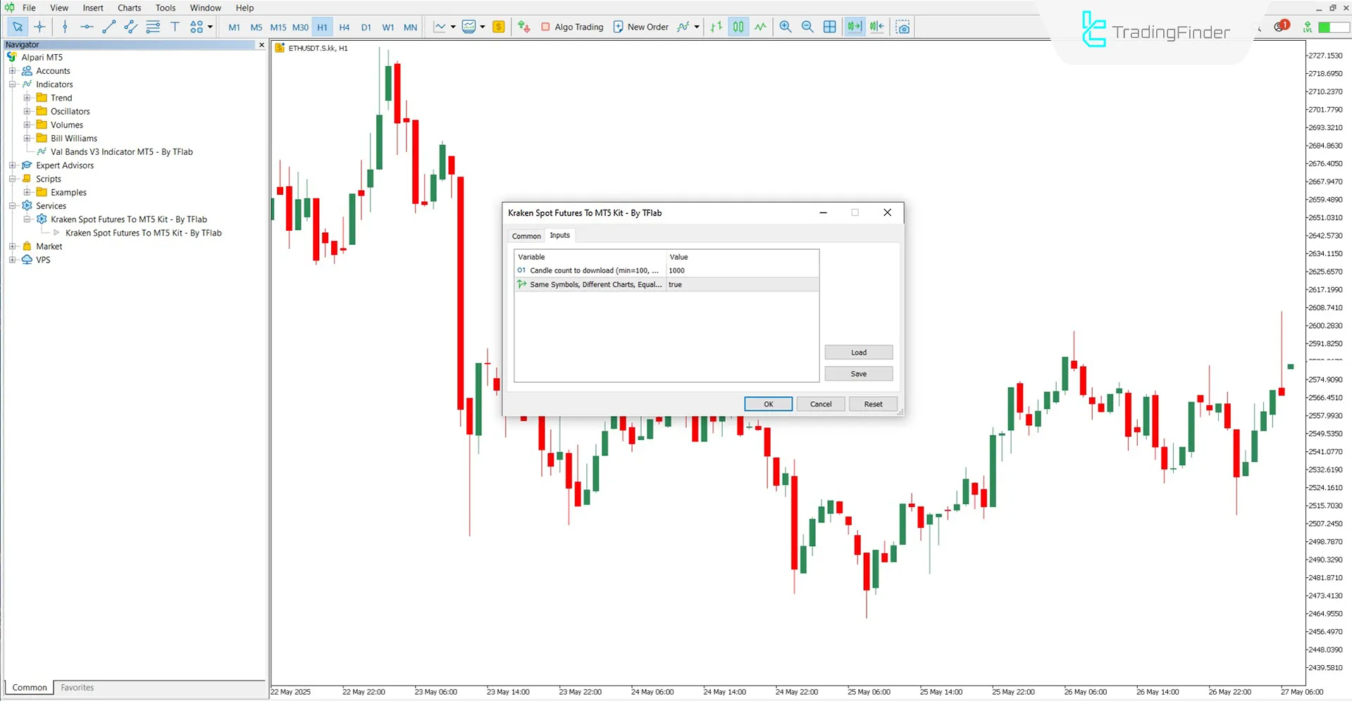 Overview of Kraken Spot and Futures Expert settings