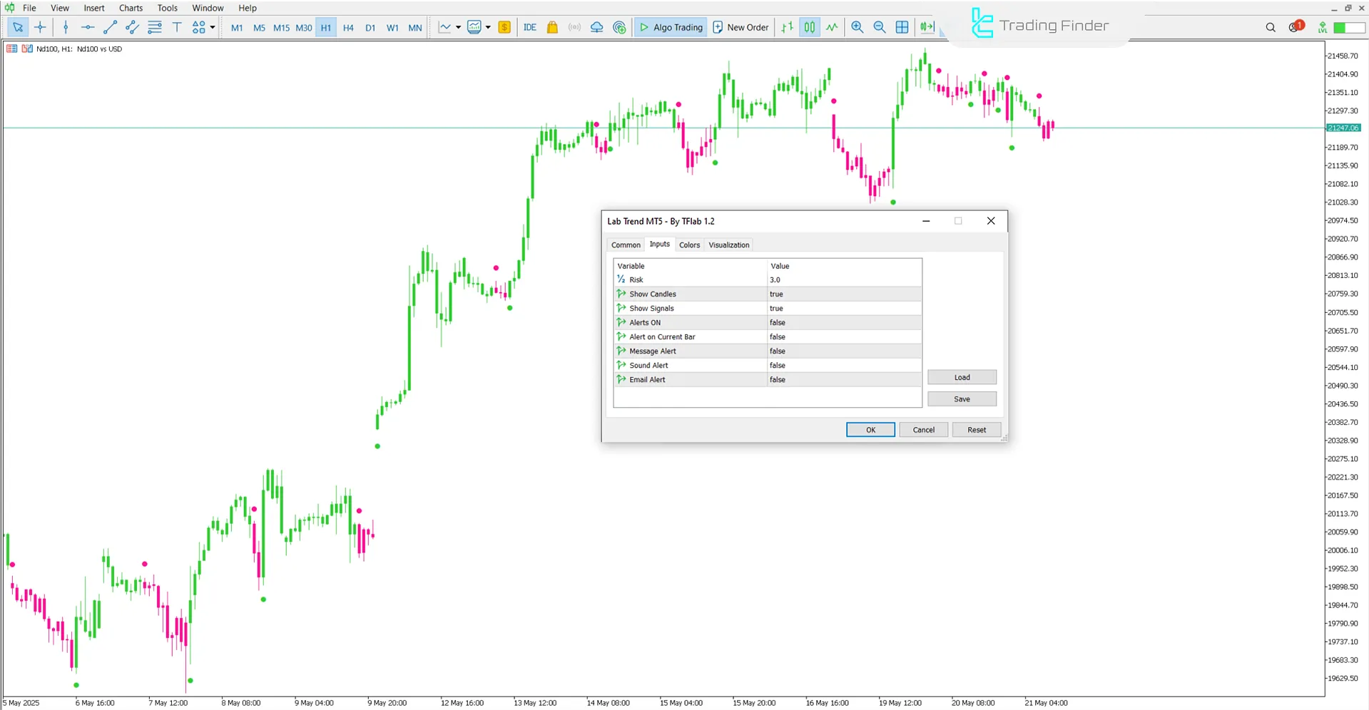 Lab Trend Indicator Settings