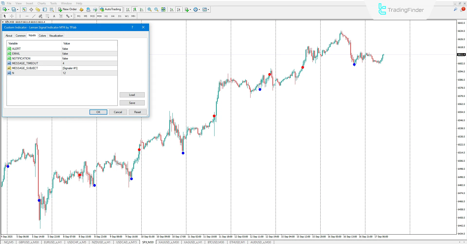 Settings of the Leman Signal Indicator