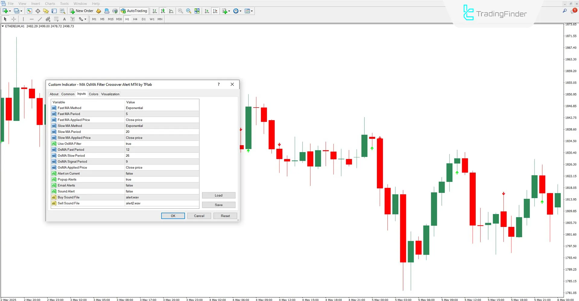 Settings section of MA Crossover Alert with OsMA Filter