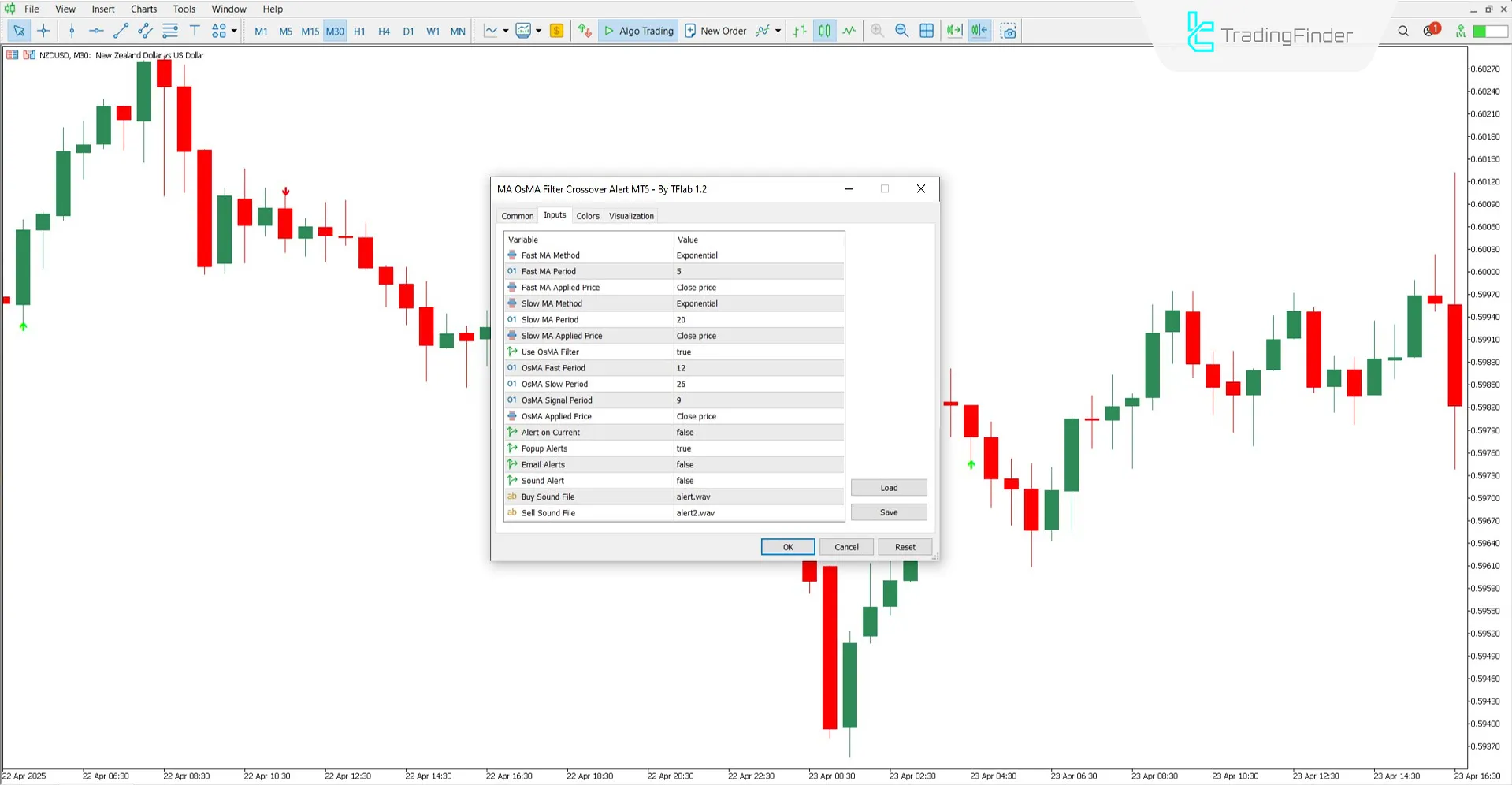 Overview of the settings section in MA Crossover Alert with OsMA Filter