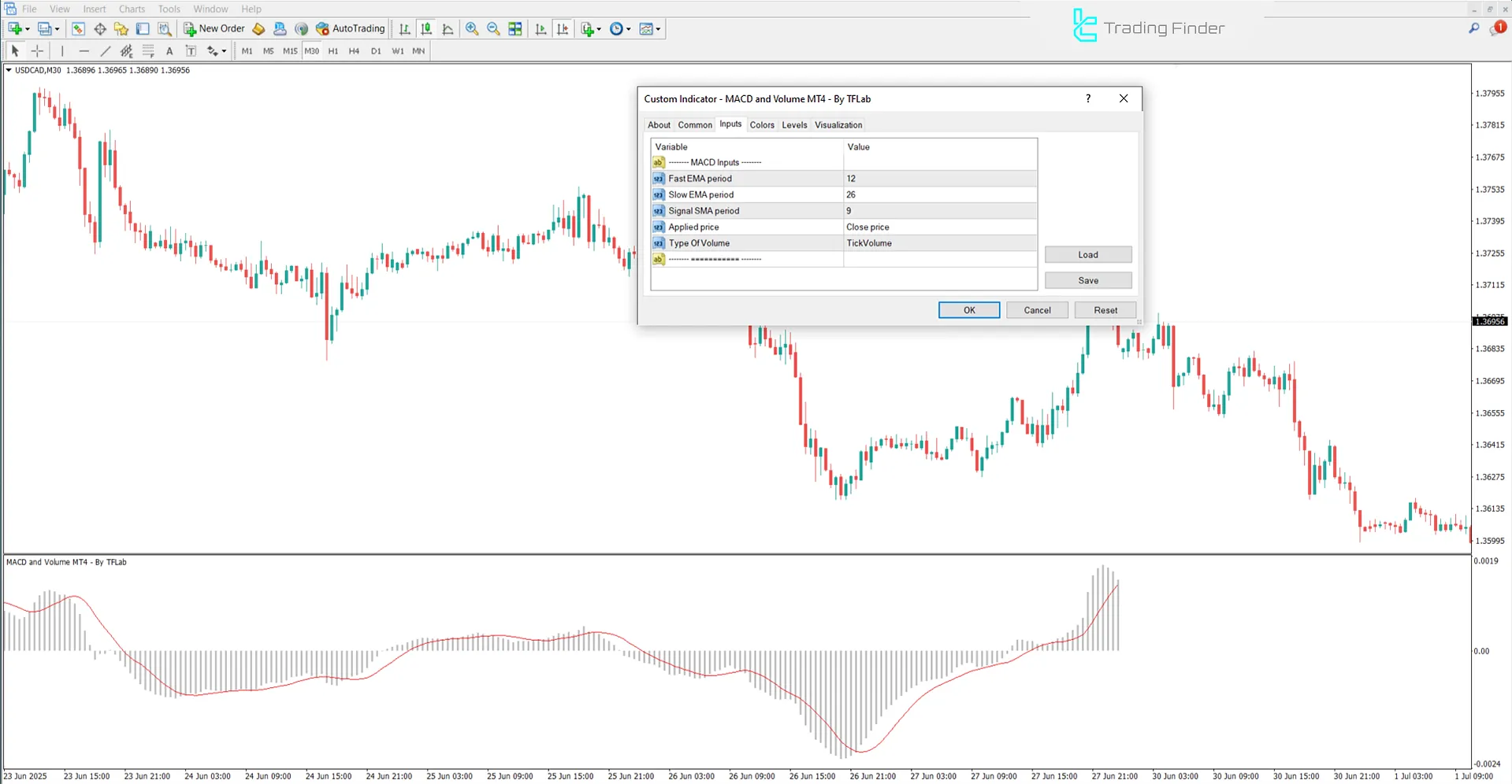 Indicator Settings in MACD and Volume Indicator