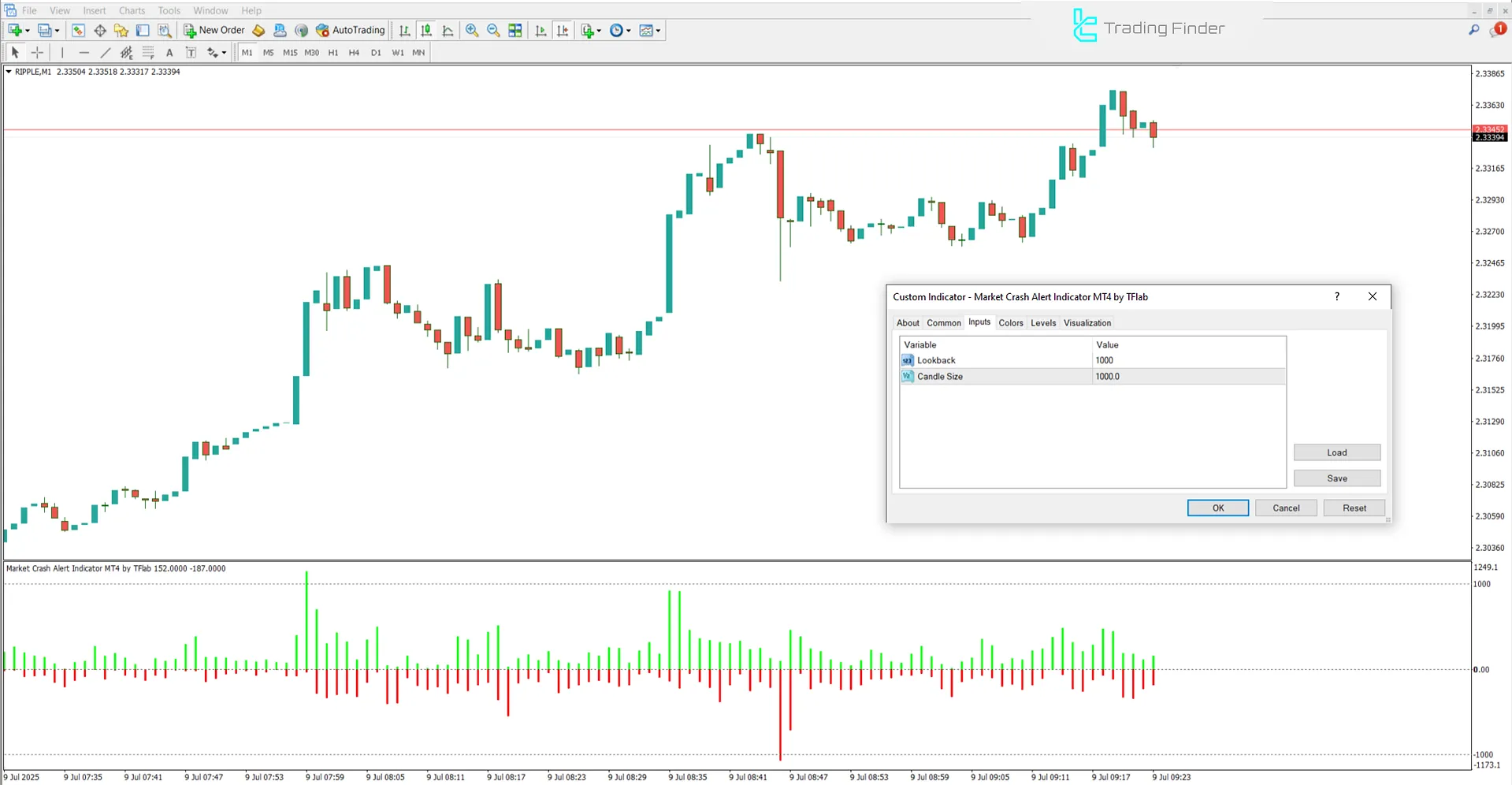 Settings panel of the Market Crash Alert Oscillator