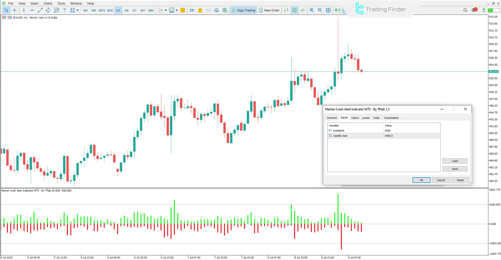 Market Crash Alert Oscillator Settings