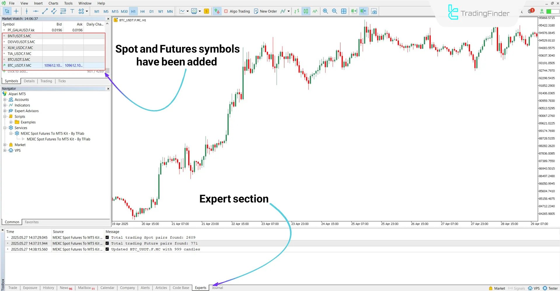 Adding MEXC exchange symbols