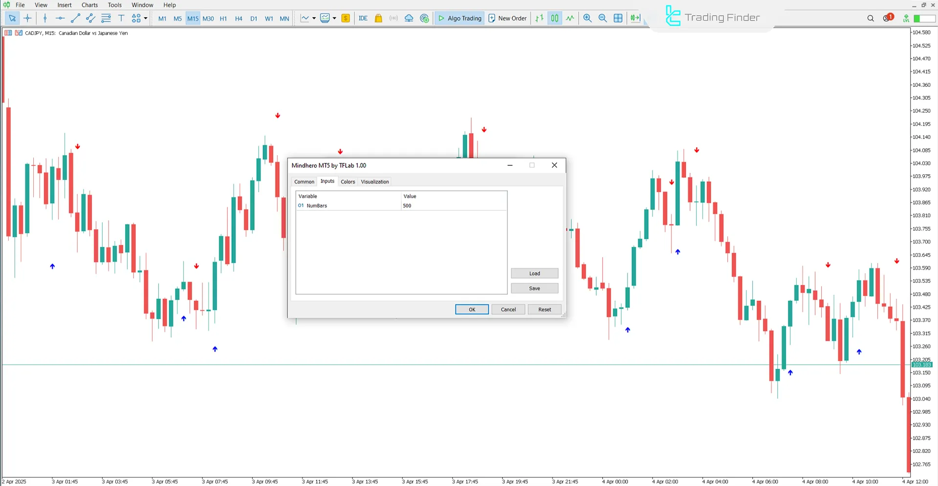 Mindhero Indicator Settings