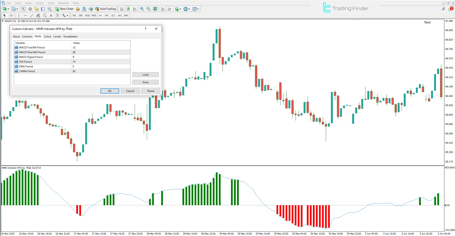 MMR Oscillator Settings Image