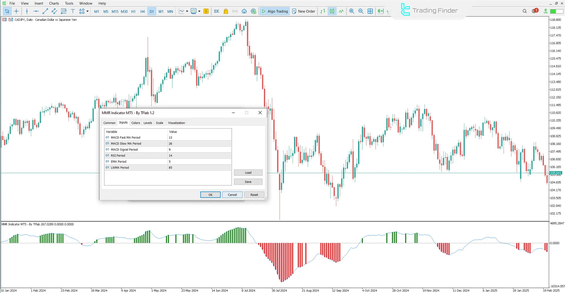 MMR Oscillator Settings View