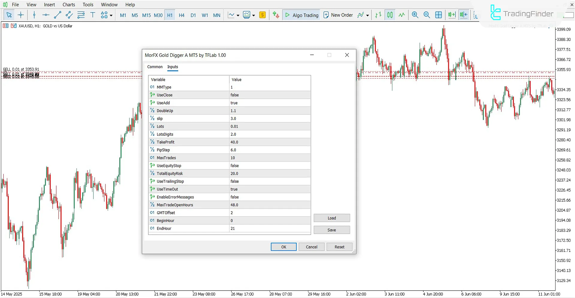 Settings panel of MorFX Gold Digger A Trading Robot