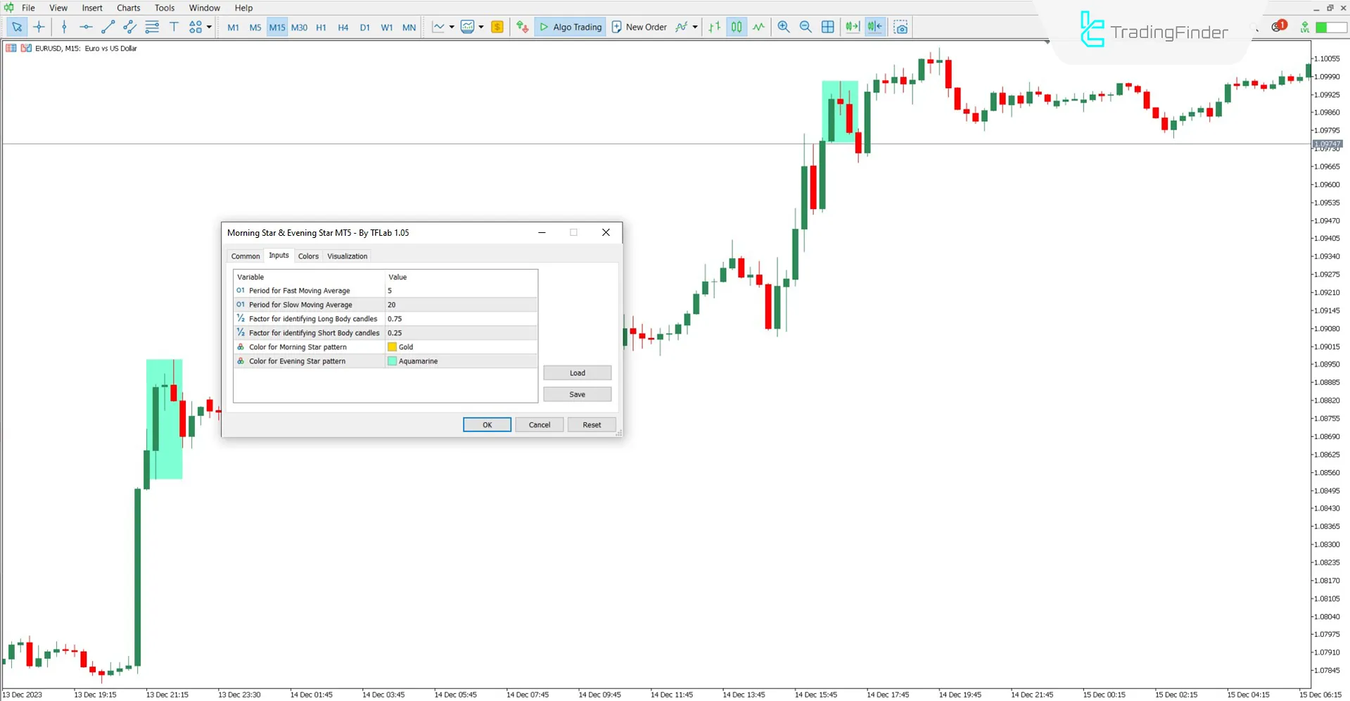 Settings panel for the Morning &amp; Evening Star Indicator