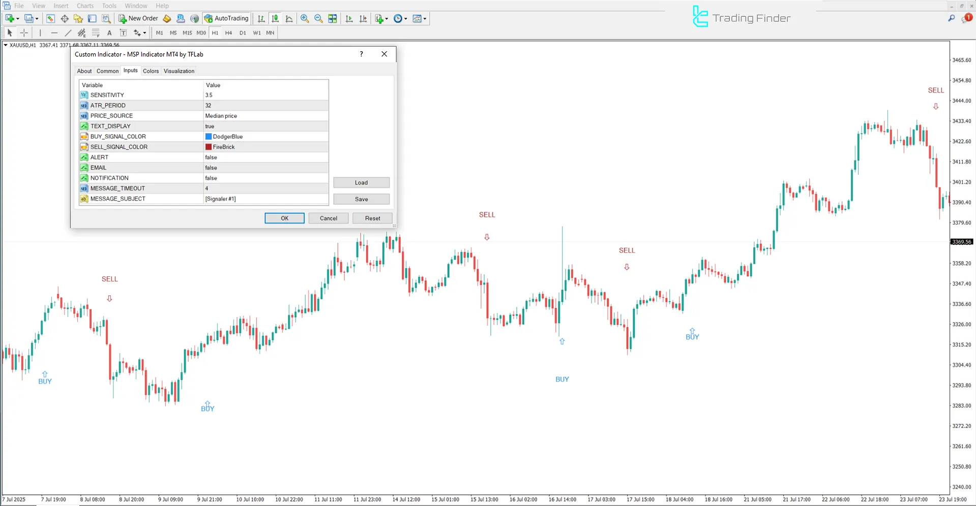 MSP Indicator settings panel
