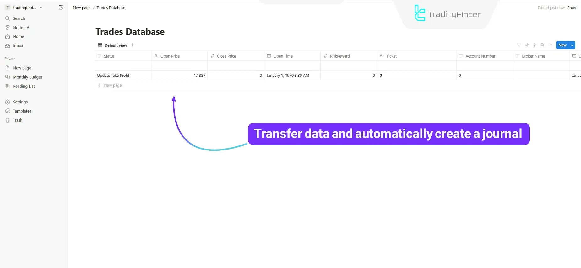 Trading journal in Notion