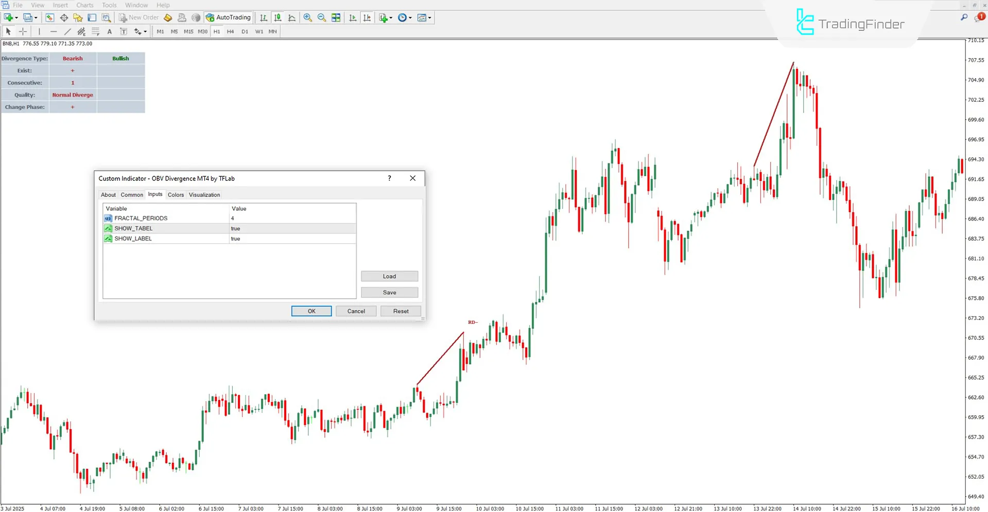 OBV Divergence Indicator Settings Section